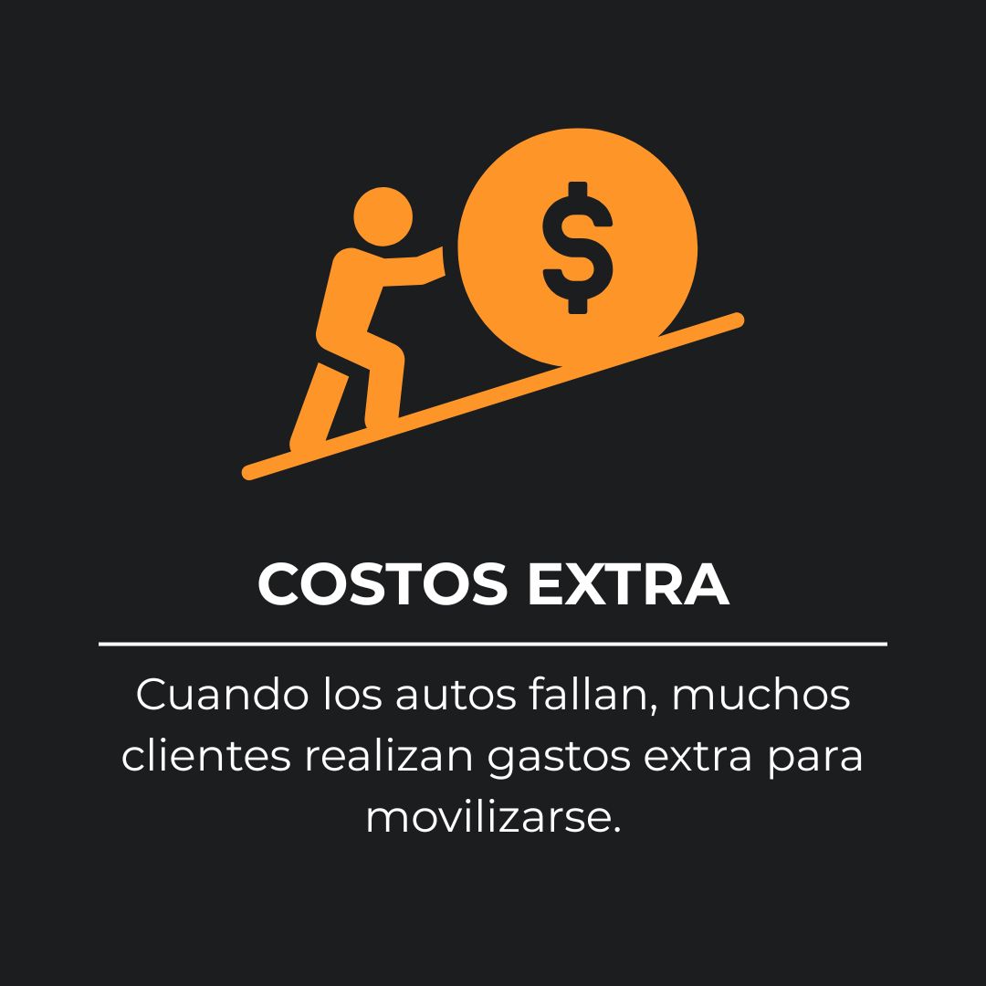 Costos extra
